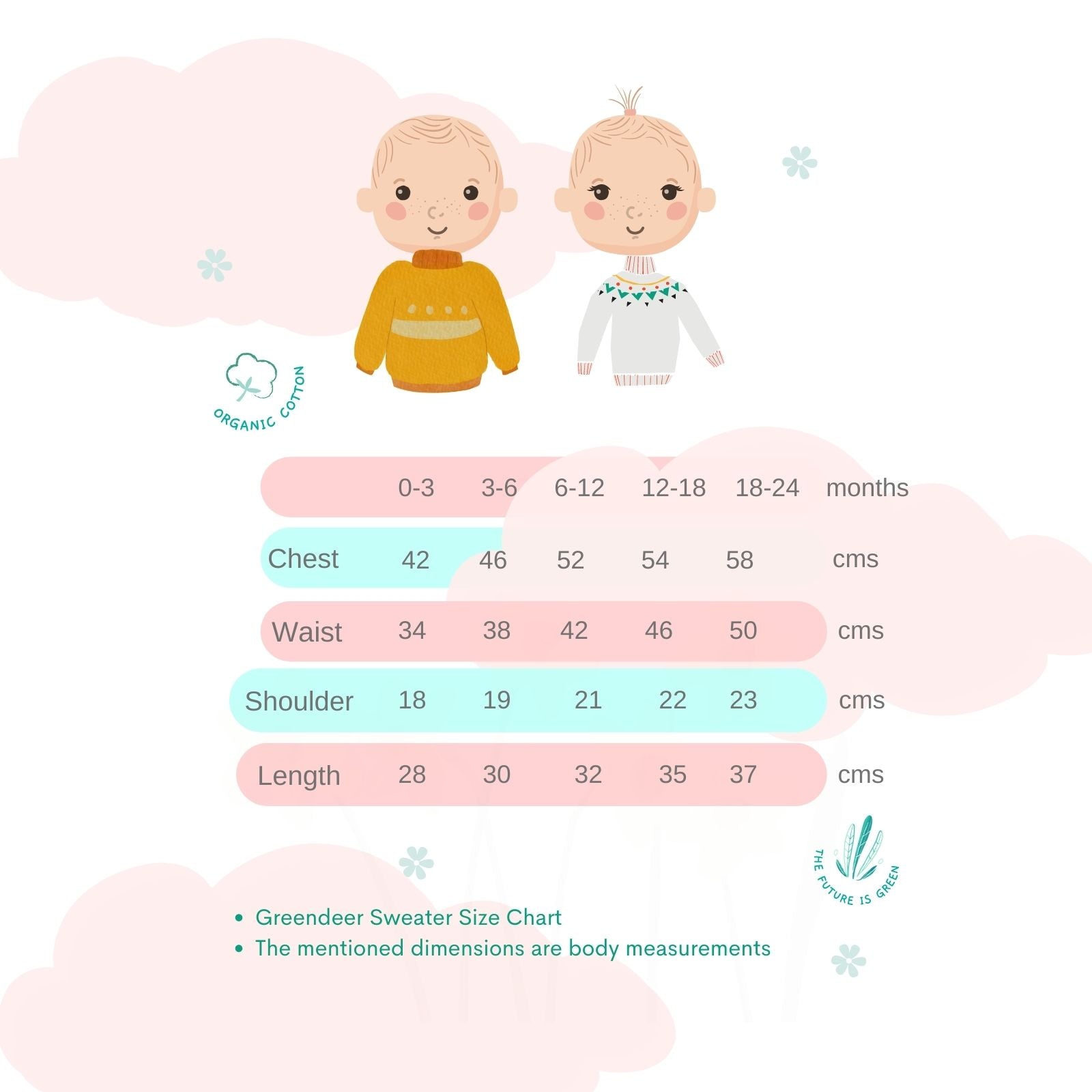 Wiskers  Jacquard Sweater - Red